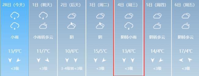 开云-开学啦!武汉交警:明日出门请赶早!